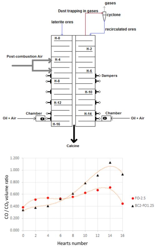 Graphical Abstract