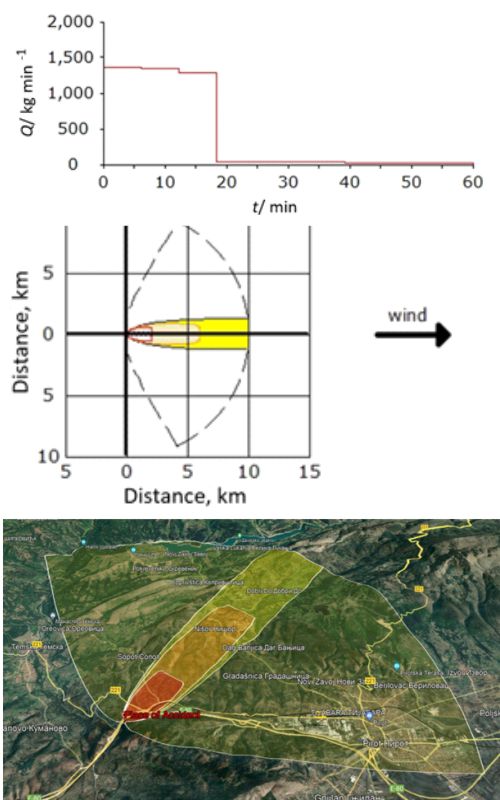 Graphical Abstract