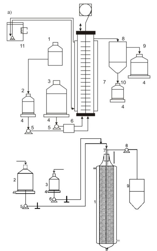 Graphical Abstract