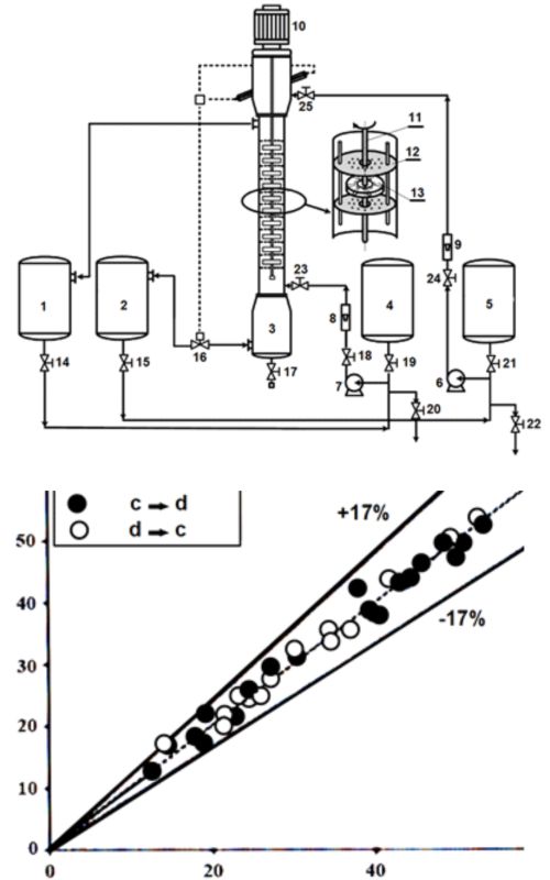 Graphical Abstract