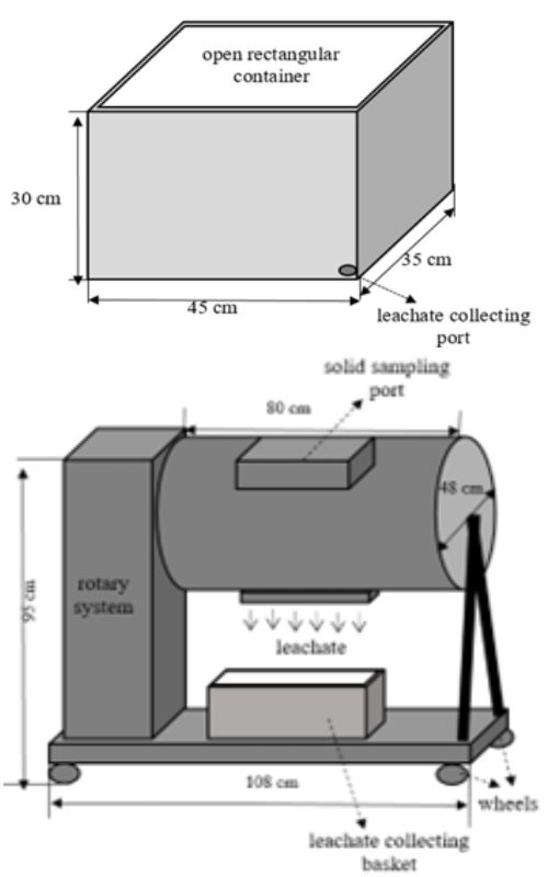 Graphical Abstract