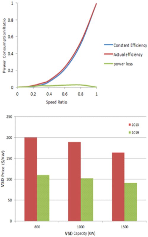 Graphical Abstract